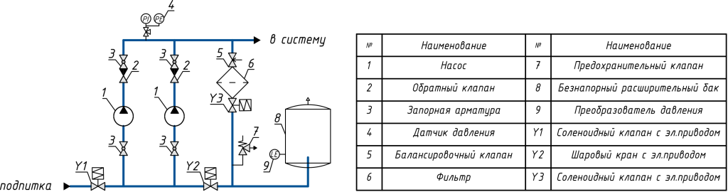 Схема АУПД.png