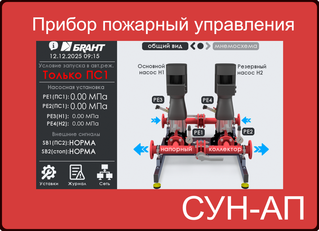 Панель оператора